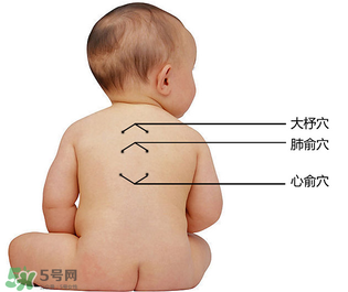 三九貼能治什么??？三九貼的作用