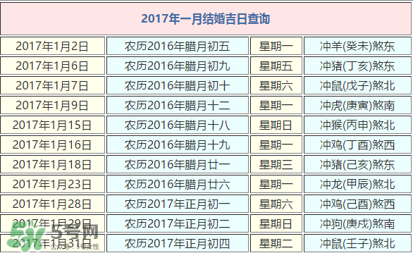 正月初五適合結(jié)婚嗎？2017年正月初五結(jié)婚好嗎？