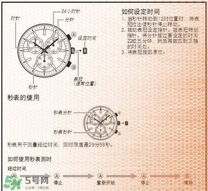 阿瑪尼手表怎么調(diào)日期？阿瑪尼手表日期怎么調(diào)