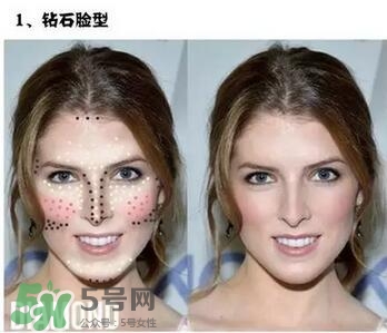 高光棒是修容棒嗎？高光棒和修容棒的不同