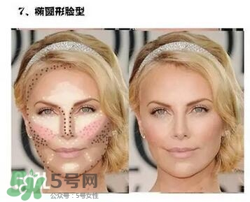 高光棒是修容棒嗎？高光棒和修容棒的不同