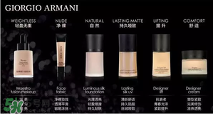tom ford和阿瑪尼哪個(gè)好？tom ford和阿瑪尼口紅唇釉哪個(gè)好？