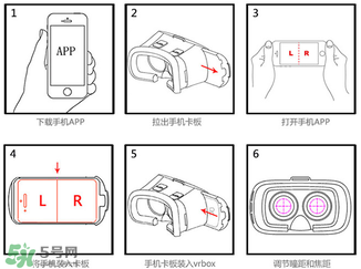 良品鋪子vr眼鏡怎么用？良品鋪子vr眼鏡說明書