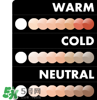 粉底液會浮粉是怎么回事？粉底液浮粉的原因