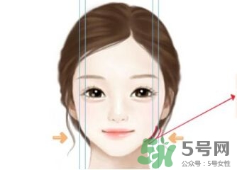 打瘦臉針疼不疼？打瘦臉針的注意事項(xiàng)