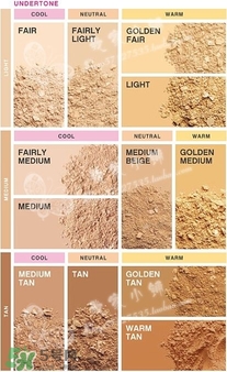 bareminerals礦物粉底怎么用？bareminerals貝茗礦物粉底使用方法