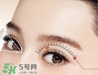 割雙眼皮疼不疼？割雙眼皮疼幾天能好？