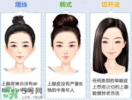 割雙眼皮多少錢？割雙眼皮最佳年齡