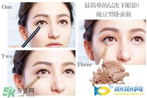 臥蠶是黑眼圈嗎？臥蠶和黑眼圈的區(qū)別