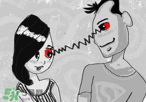 紅眼病傳染嗎？紅眼病傳染期多長時間？