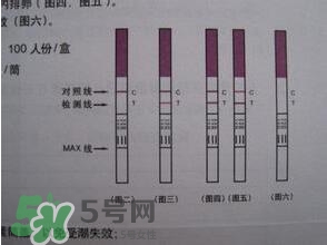 驗孕試紙準嗎？驗孕試紙怎么看求圖解