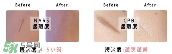 什么牌子的粉底液不悶痘？不悶痘的粉底液推薦