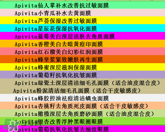 艾蜜塔面膜多少錢？apivita艾蜜塔面膜價(jià)格