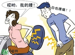 長(zhǎng)期坐著腰疼怎么辦？坐著上班腰疼怎么辦？