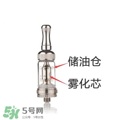 電子煙品牌 電子煙有哪些品牌？
