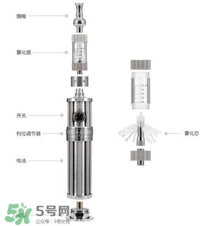 電子煙品牌 電子煙有哪些品牌？