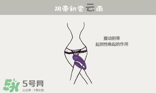 杜蕾斯煥覺C好用嗎？杜蕾斯煥覺怎么用？
