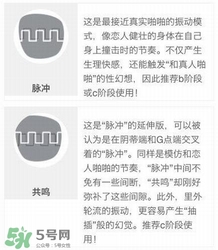 杜蕾斯煥覺C好用嗎？杜蕾斯煥覺怎么用？