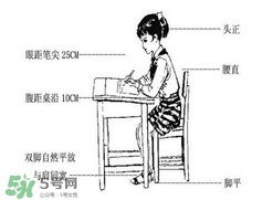 正確的坐姿是怎樣的？正確的寫字坐姿