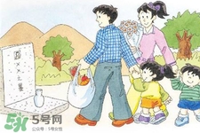 清明節(jié)可以點蠟燭嗎？清明節(jié)為什么要點蠟燭？