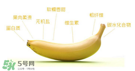 香蕉上有黑點(diǎn)能吃嗎？帶黑點(diǎn)的香蕉能吃嗎？