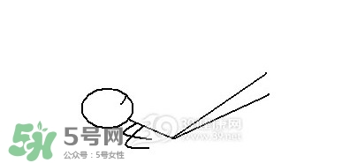 怎么減大腿上的肉？如何減大腿上的肉