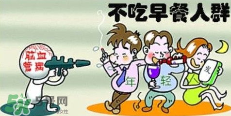 不吃早餐能不能減肥？不吃早餐能減肥嗎？