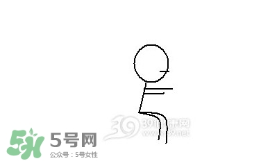 怎么減大腿上的肉？如何減大腿上的肉