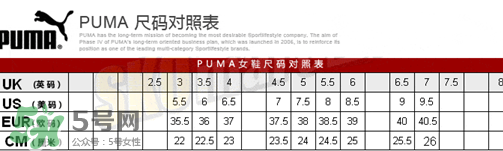 puma襪子鞋尺碼怎么選？彪馬襪套鞋尺碼對(duì)照表
