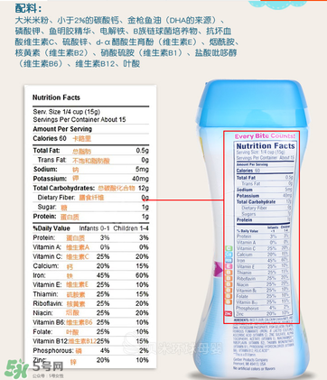 嘉寶dha米粉含鐵嗎？ 嘉寶dha米粉含鐵量多少？