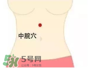 艾灸可以去黑眼圈嗎？艾灸可不可以去黑眼圈