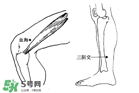 刮痧能治頸椎病嗎？頸椎病刮痧正確圖片