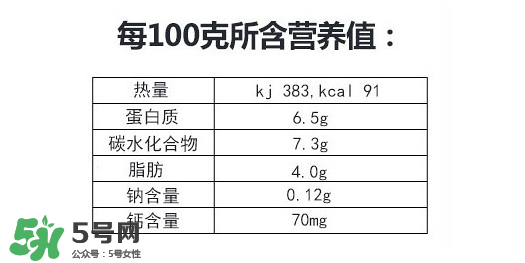 美林奶酪泥多大的寶寶吃？美林奶酪適合多大的寶寶？