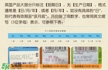 艾拉廚房果泥保質(zhì)期多久？艾拉廚房果泥保質(zhì)期多長？