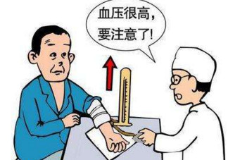 高血壓吃什么藥？高血壓吃什么保健品