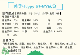 禧貝米粉一段含鐵嗎？禧貝米粉一段是否含鐵？