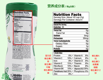 禧貝泡芙是膨化食品嗎？禧貝泡芙是不是膨化食品？