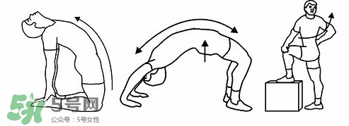 高低肩怎么辦？高低肩怎么矯正