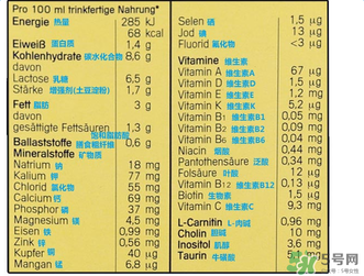 美樂寶二段奶粉怎么樣？美樂寶二段奶粉好不好？