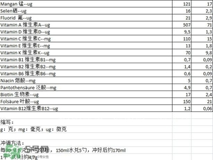 泓樂奶粉4段怎么樣？泓樂奶粉4段好不好？