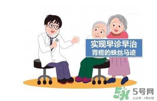 胃癌如何確診？胃癌如何檢查出來的