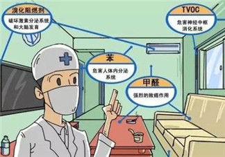 甲醛檢測儀哪個牌子好？哪個牌子的甲醛檢測儀好？
