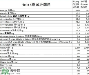 泓樂奶粉4段怎么樣？泓樂奶粉4段好不好？