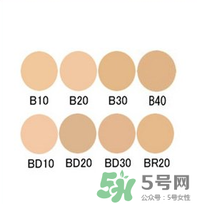 ysl蕾絲氣墊粉餅什么時(shí)候上市？ysl蕾絲氣墊粉餅上市時(shí)間