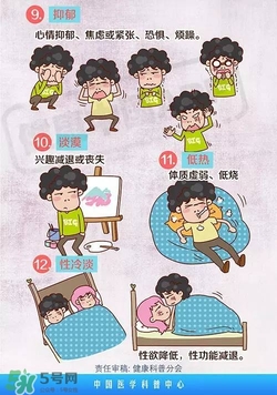 什么是亞健康？亞健康狀態(tài)的具體表現(xiàn)
