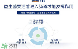 合生元益生菌功效是什么？合生元益生菌的功效