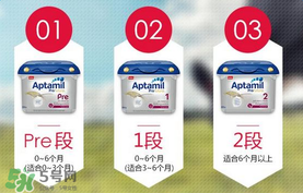 德國愛他美分段法及各段特點(diǎn)？德國愛他美分段說明
