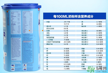Aptamil 愛他美3段適合年齡多大？Aptamil 愛他美3段適合多大的寶寶？