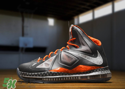 nike是什么牌子？耐克是什么檔次？