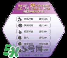 美贊臣親舒能長期吃嗎？美贊臣親舒奶粉可以長期吃嗎？